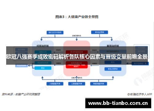 欧冠八强赛季成败密码解析各队核心因素与晋级变量前瞻全景