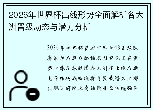 2026年世界杯出线形势全面解析各大洲晋级动态与潜力分析